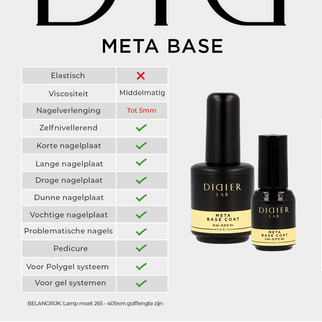 Gellak Base Coat "Didier Lab", MetaBase